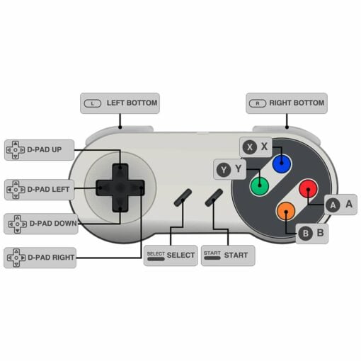 Super Nintendo Style USB SNES Retro Game Controller – Pack of 2 4