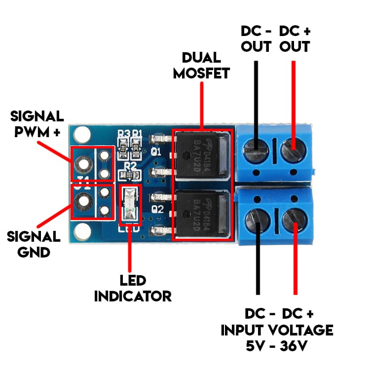 Layout of the MOSFET Trigger Switch Board