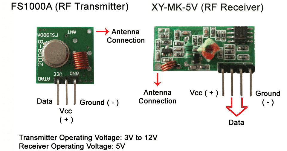 433mhz-rf-transmitter-xy-mk-5v-receiver-module-explanation-pinout/