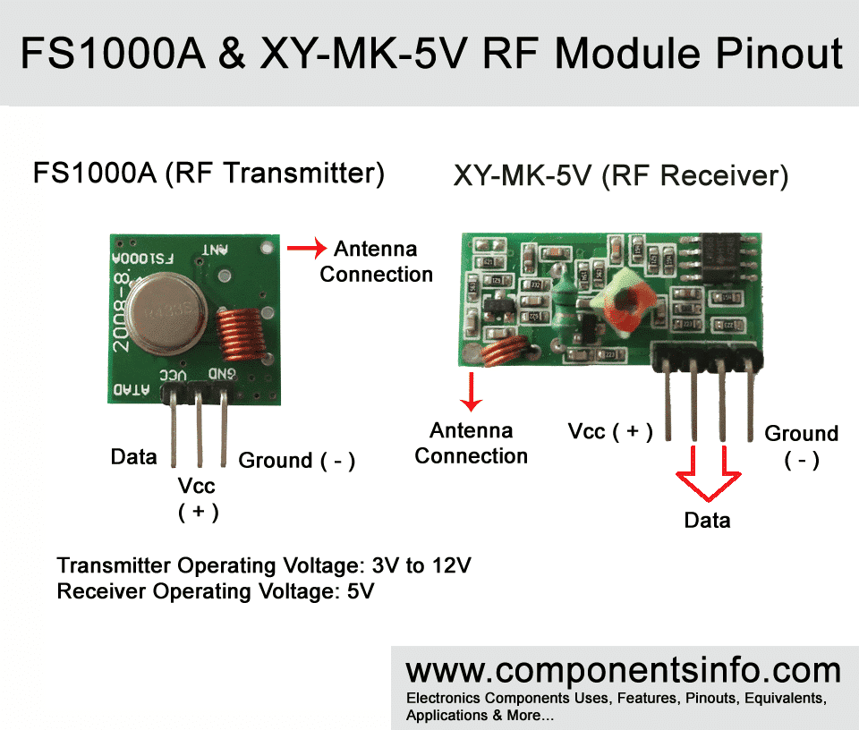 433mhz-rf-transmitter-xy-mk-5v-receiver-module-explanation-pinout/