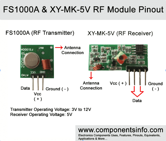 FS1000A & XY-MK-5V RF Module Pinout